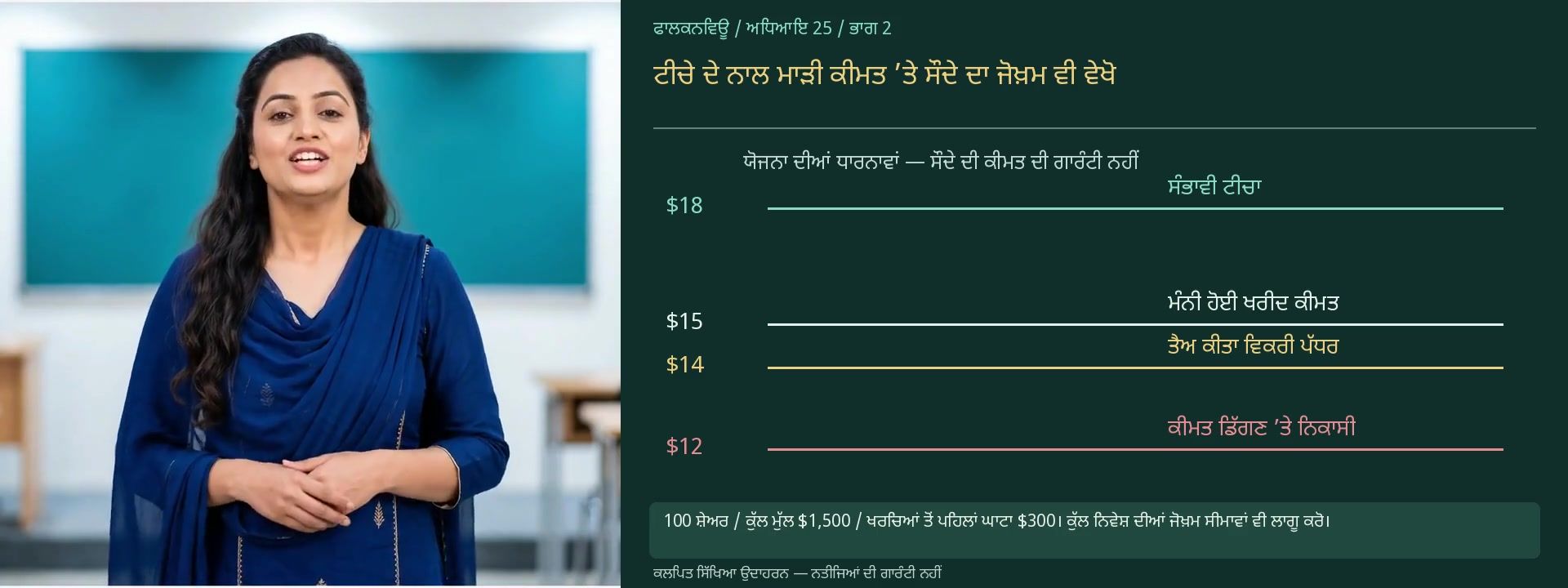 ਸ਼ੇਅਰ ਬਾਜ਼ਾਰ ਦੀ ਹੱਲ ਕੀਤੀ ਉਦਾਹਰਨ ਦਿਖਾਉਂਦੇ ਬੋਰਡ ਨਾਲ ਹਰਲੀਨ